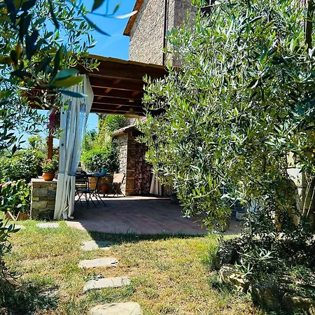 Podere Sofia